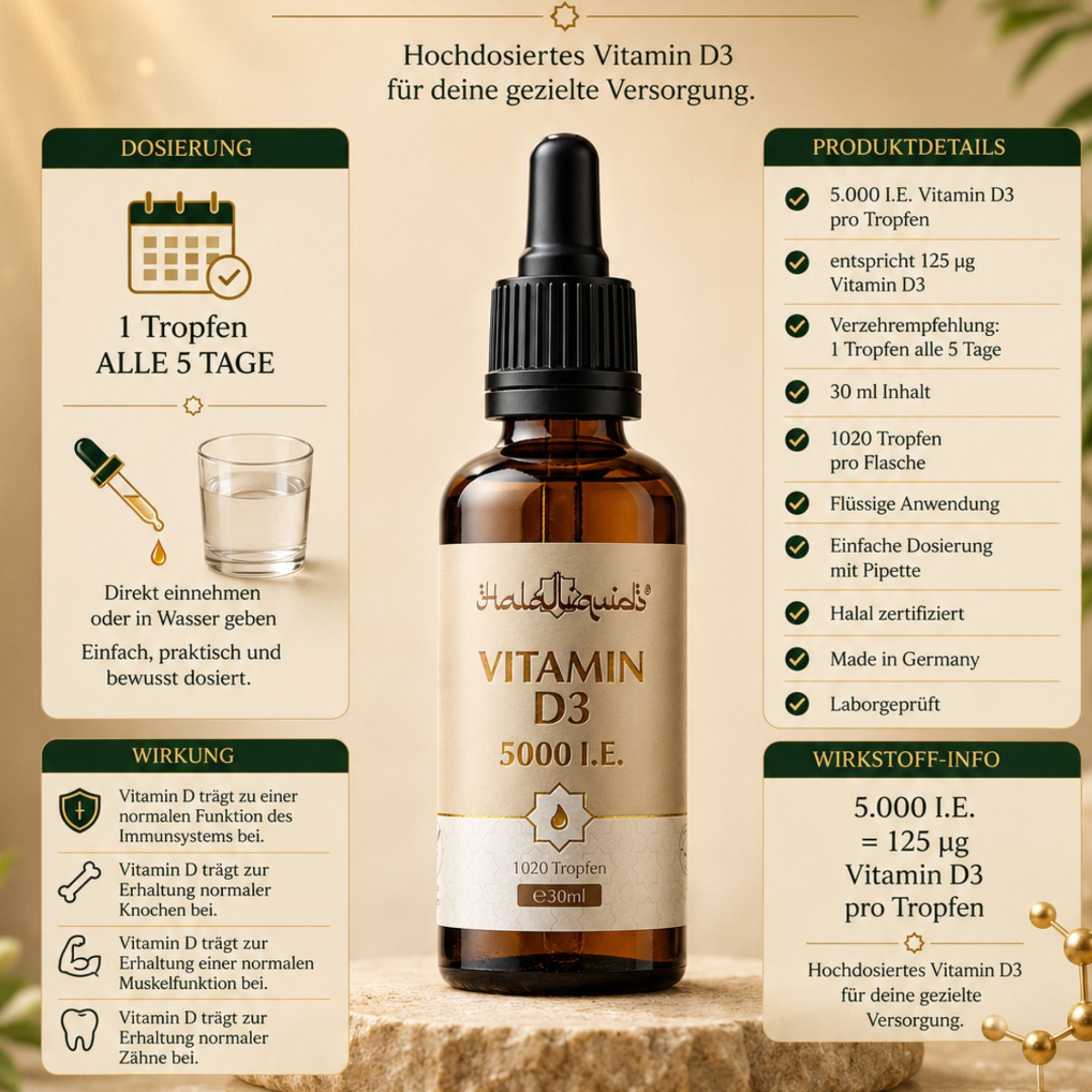 Vitamin D3 5000 I.E.
